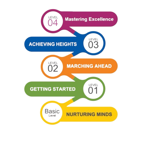 1222 768x777 removebg preview