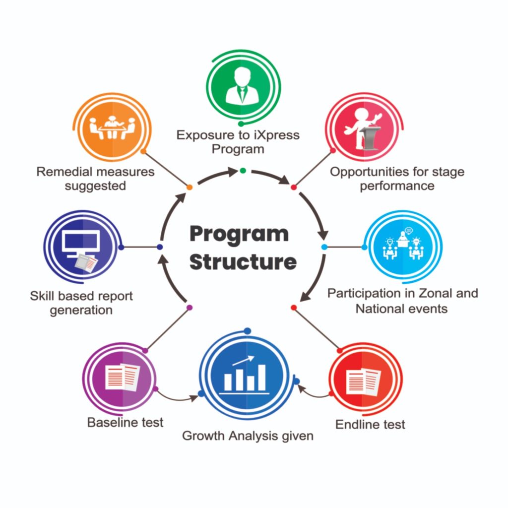 whatsapp image 2025 12 06 at 11.03.11