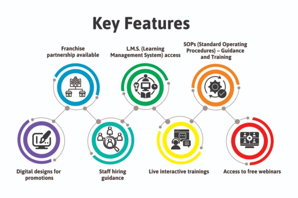 whatsapp image 2025 12 15 at 12.22.27