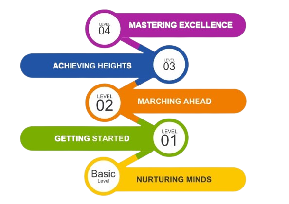 96ac5214 903f 4c99 8aa1 a1bd4ab4984f removebg preview